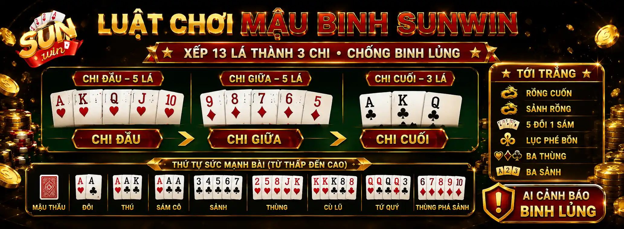 Hướng Dẫn Cách Chơi Mậu Binh Sunwin Ăn Tiền Chuẩn Xác Nhất 2026 2 Luật Chơi Nền Tảng Và Thứ Tự Độ Lớn Trong Mậu Binh Sunwin
