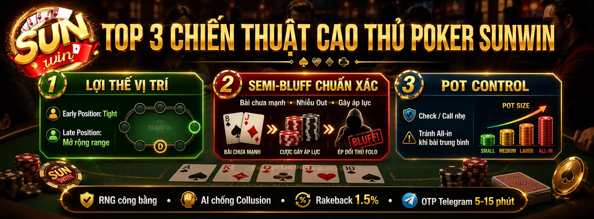 Trở Thành Cao Thủ Poker Sunwin Cùng Chuyên Gia Đổi Thưởng 3 💡 2. Top 3 Chiến Thuật Đỉnh Cao Để Làm Chủ Bàn Cược Poker Sunwin